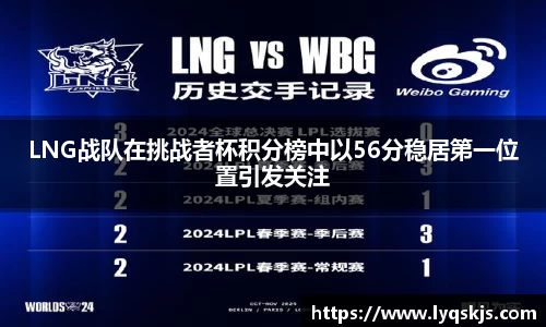 LNG战队在挑战者杯积分榜中以56分稳居第一位置引发关注